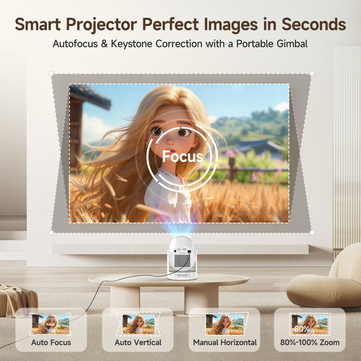 Magcubic Android 14 Native 108 - Home Improvement Videos 评论和价格