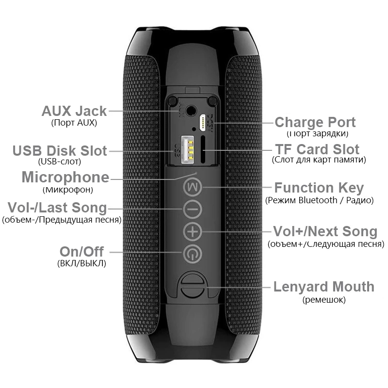 Portable Wireless Caixa De Som - Home Improvement Videos 评论和价格