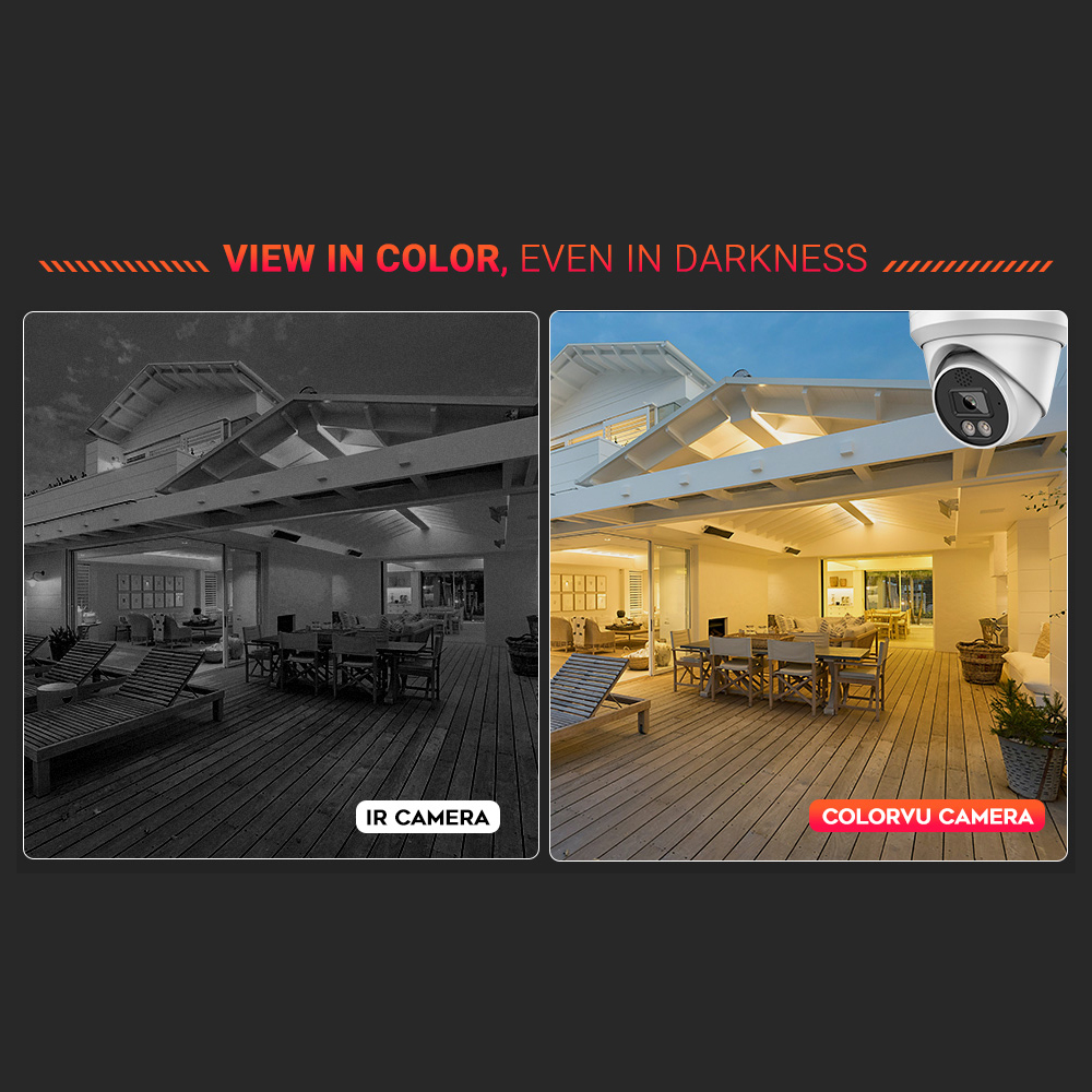Vikylin 4K 8MP Alarm Full Colo - Home Improvement Videos 评论和价格