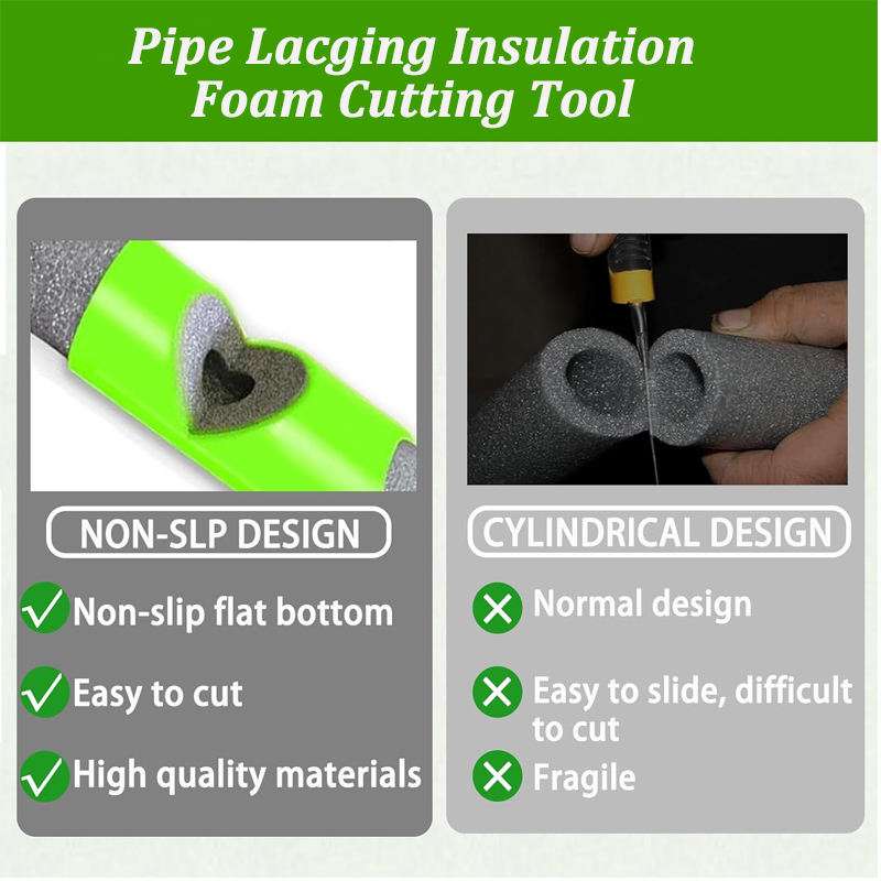 3Pcs Foam Pipe Cutter Tool Ins - Pipe Insulation Foam 评论和价格
