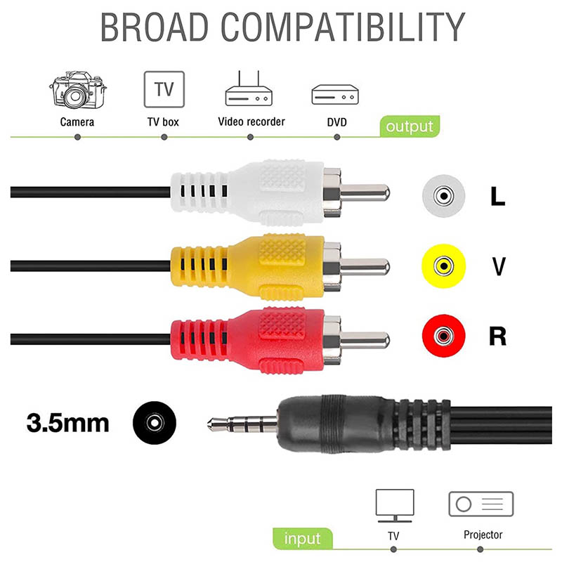 3.5mm to 3 RCA Gold-Plated Aud - Home Improvement Videos 评论和价格