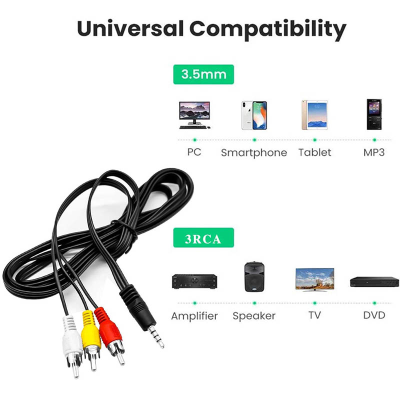3.5mm to 3 RCA Gold-Plated Aud - Home Improvement Videos 评论和价格