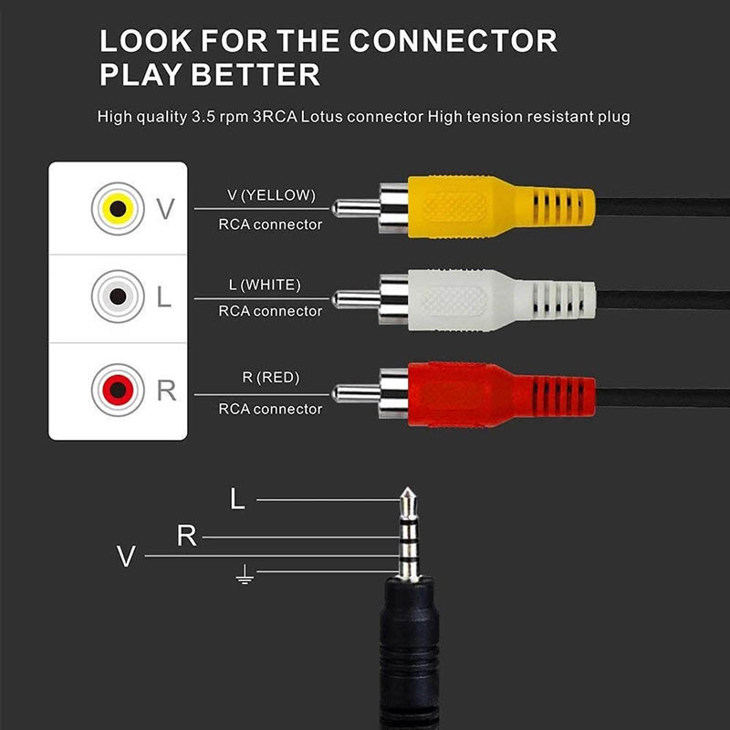 3.5mm to 3 RCA Gold-Plated Aud - Home Improvement Videos 评论和价格