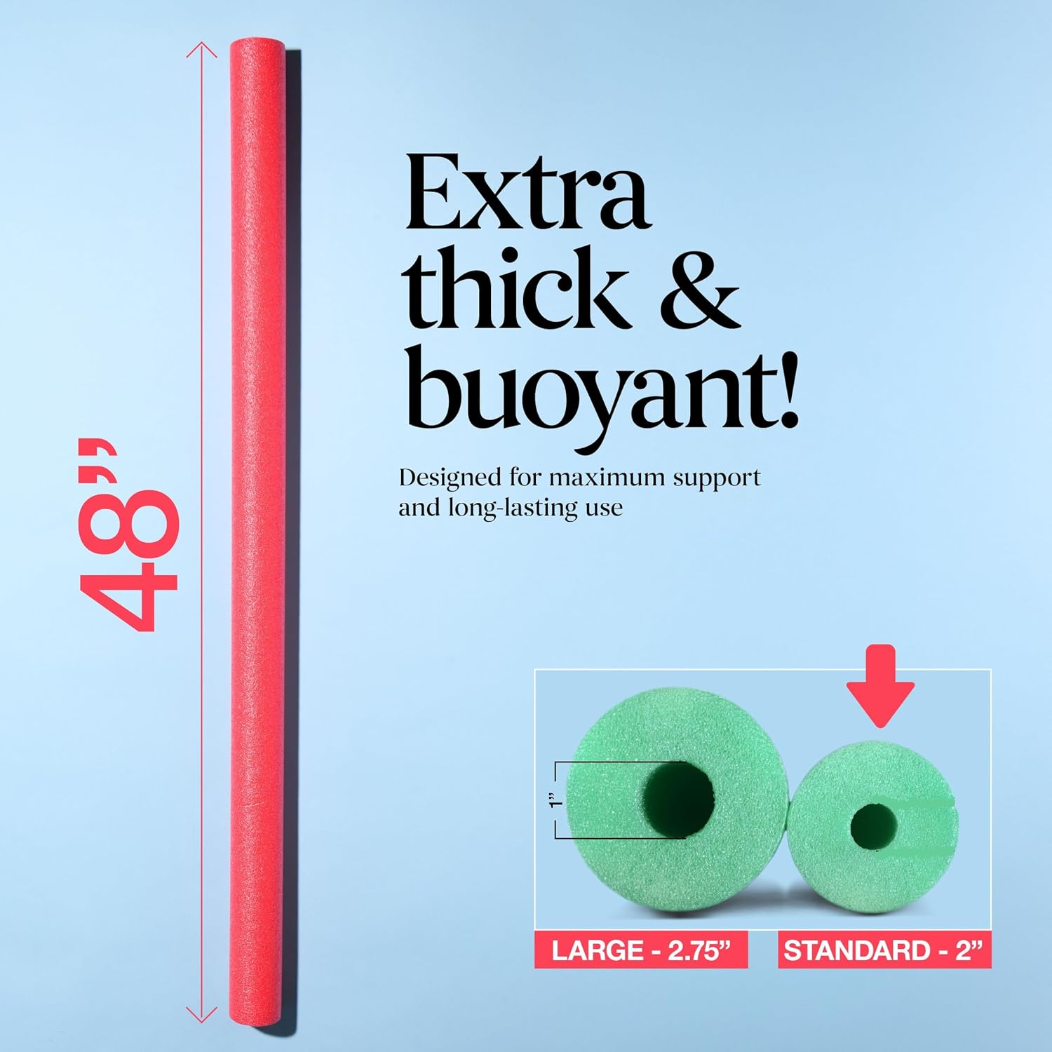 40 Pack Pool Noodles Foam - 4  - Pipe Insulation Foam 评论和价格
