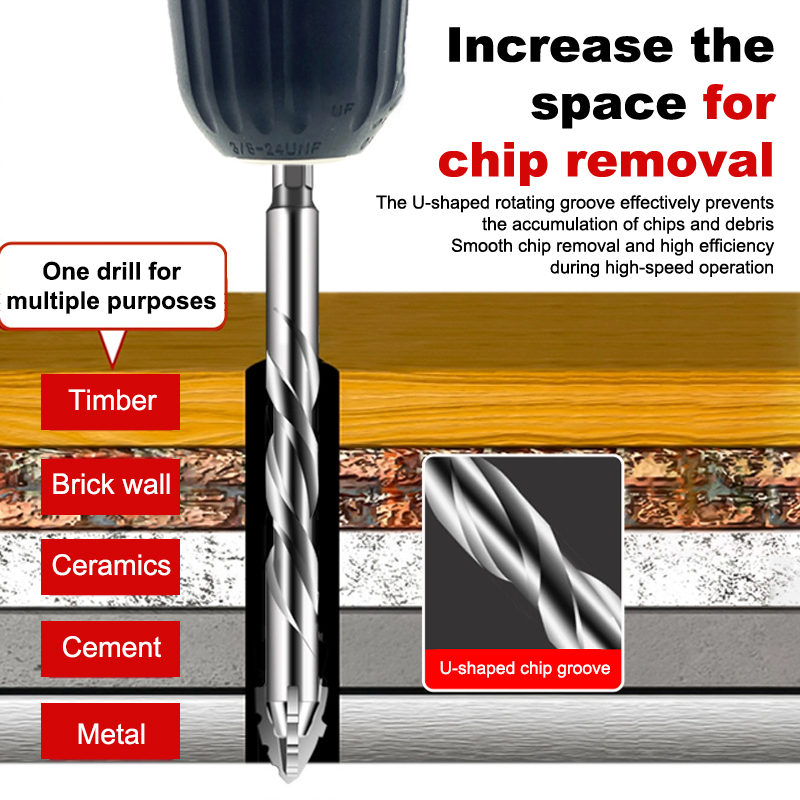 1/7pcs Tungsten Steel Serrated - Home Improvement Services 评论和价格